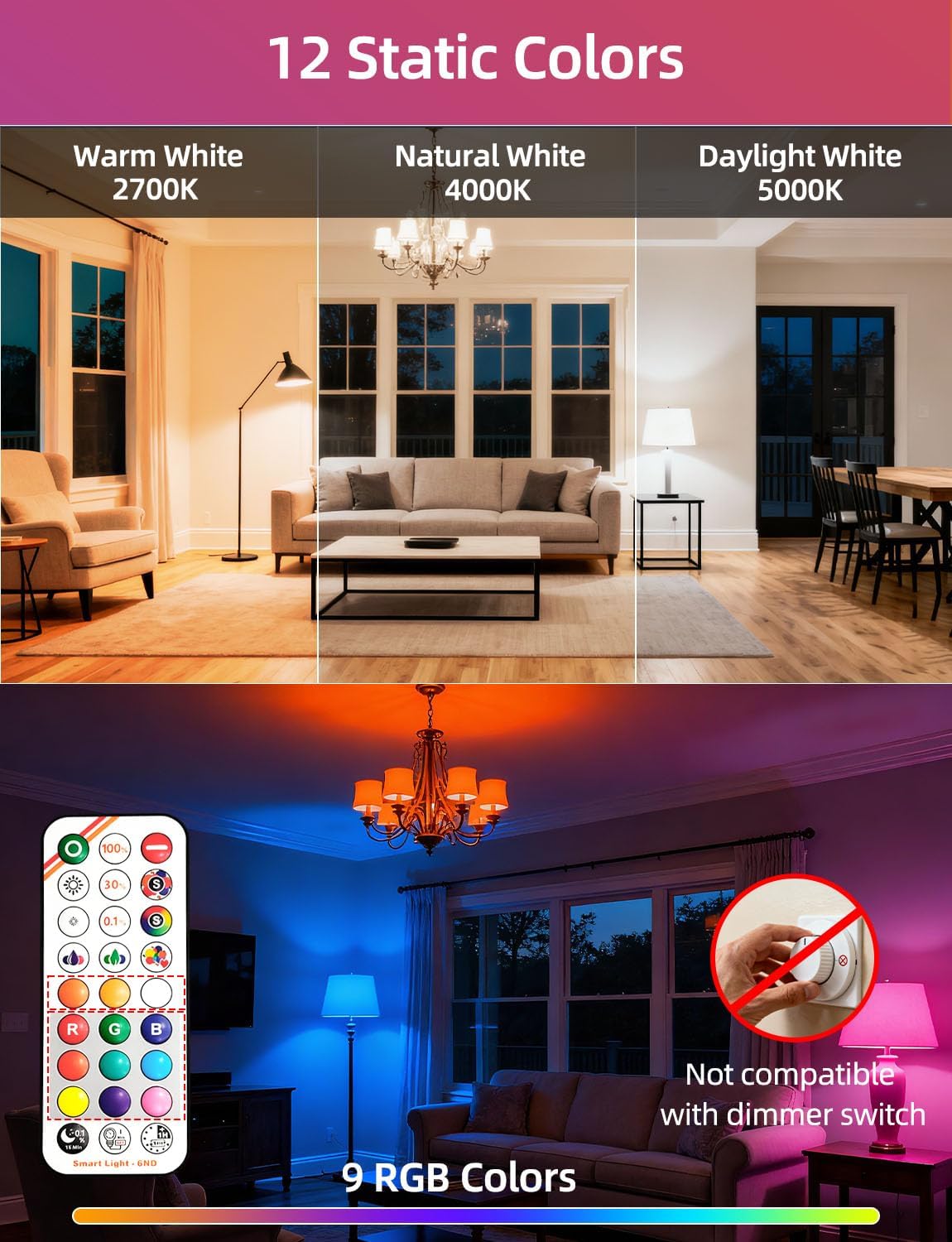 Color Changing Light Bulb 40W Equivalent with Remote Control E26