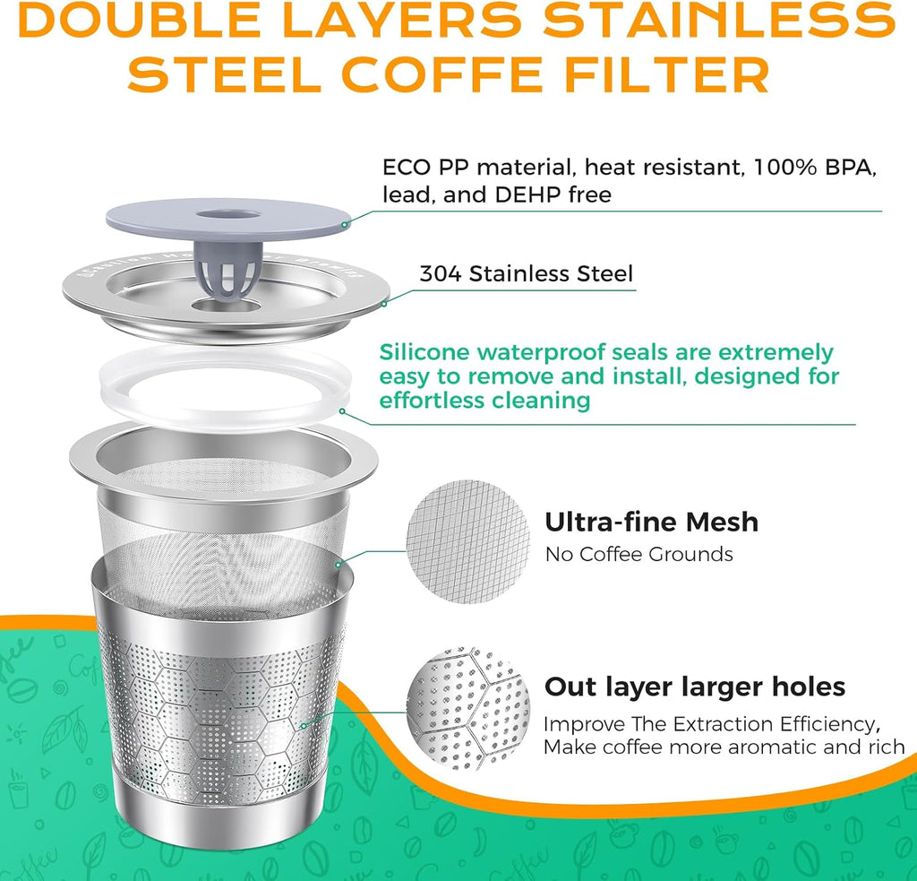 Reusable K Cups for Keurig 1.0,Stainless Steel K Cups for Keurig Reusable Coffee Pods,Refillable K Cup with Double