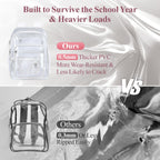 Clear Backpack for School - 18 Inch Extra Large Clear Bookbag White