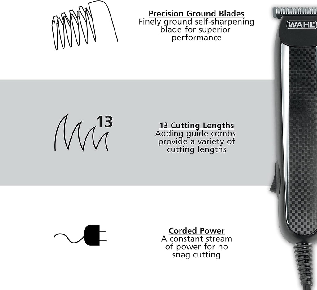 PowerPro Corded Detailer Trimmer Kit for Mens Grooming – for Beard, Mustache, Stubble, Ear, Nose, & Body Grooming –