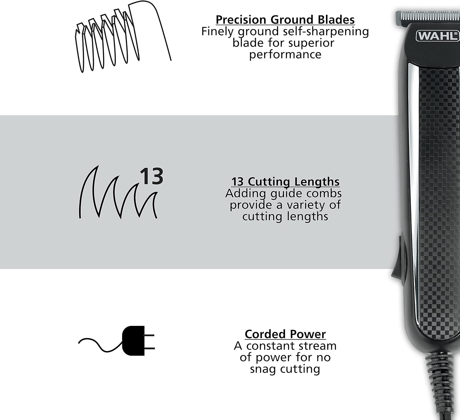 PowerPro Corded Detailer Trimmer Kit for Mens Grooming – for Beard, Mustache, Stubble, Ear, Nose, & Body Grooming –