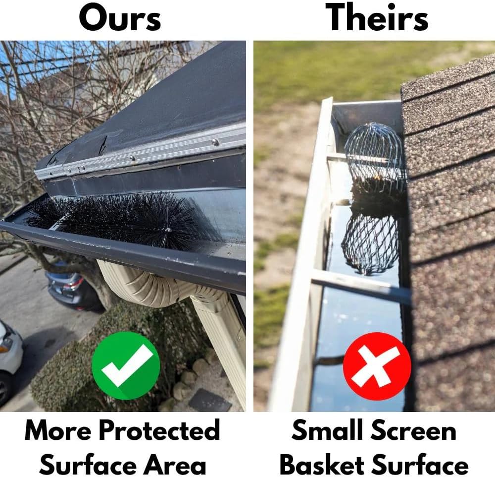 4.25" Downspout Guards, Fits 5 Inch Gutters, 4-Pack 18"