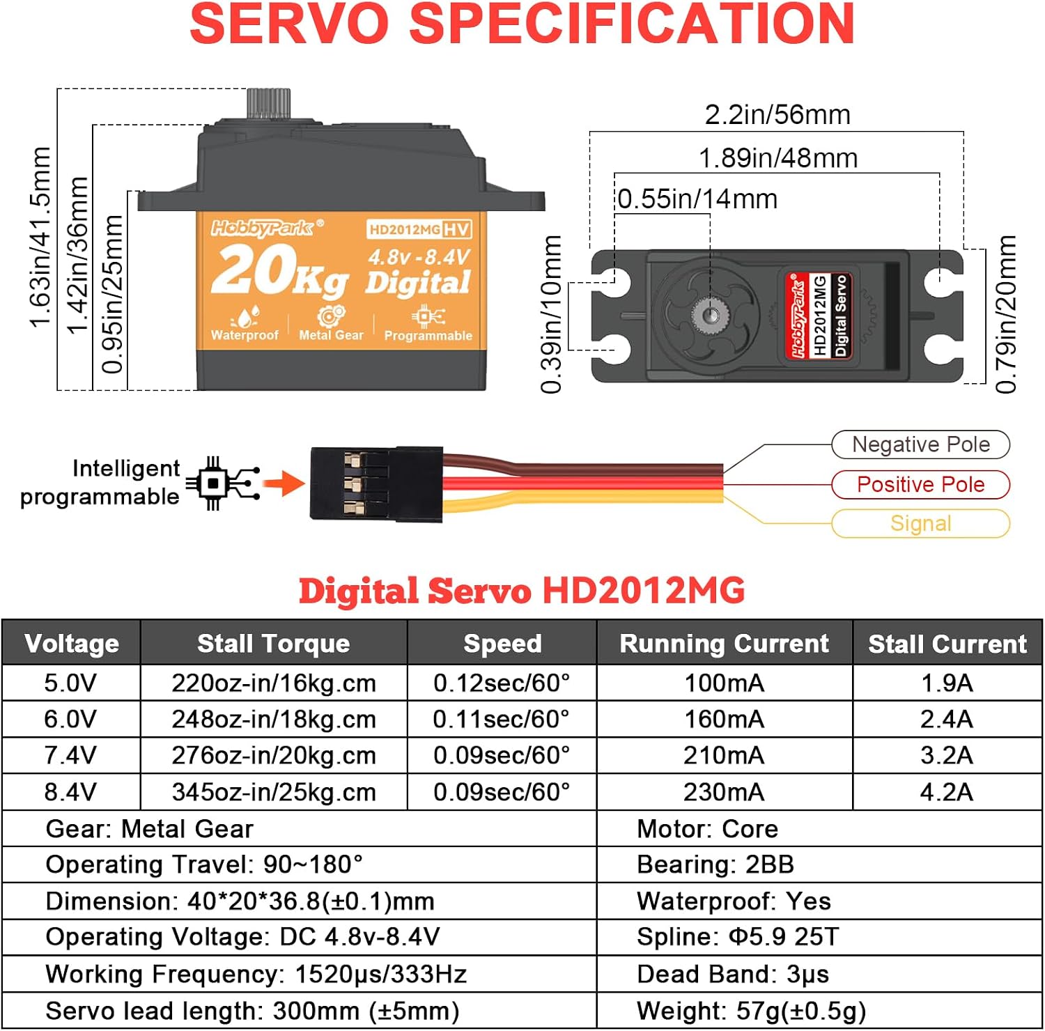 Waterproof Servo 20KG Servo Motor High Torque RC Servo Metal Gear Digital Servo with 25T Servo Horn for 1/10 1/12 RC