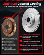 GAIASURGE Front Brake Kit Compatible with Santa Fe 2001-2006 294.1mm Rotors