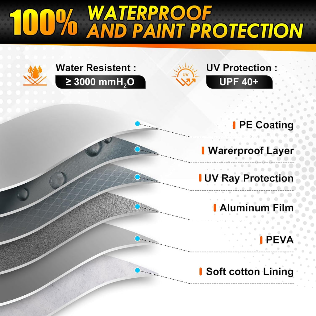 All-Weather Audi A4/S4 Car Cover Waterproof All Weather, Heavy Duty Car Tarp Custom Fit for 2009-2026 Audi A4, S4