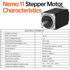 YEJMKJ Nema 11 Stepper Motor 28x51mm 15Ncm (21.24oz·in) 0.7A 10.6Ω Bipolar