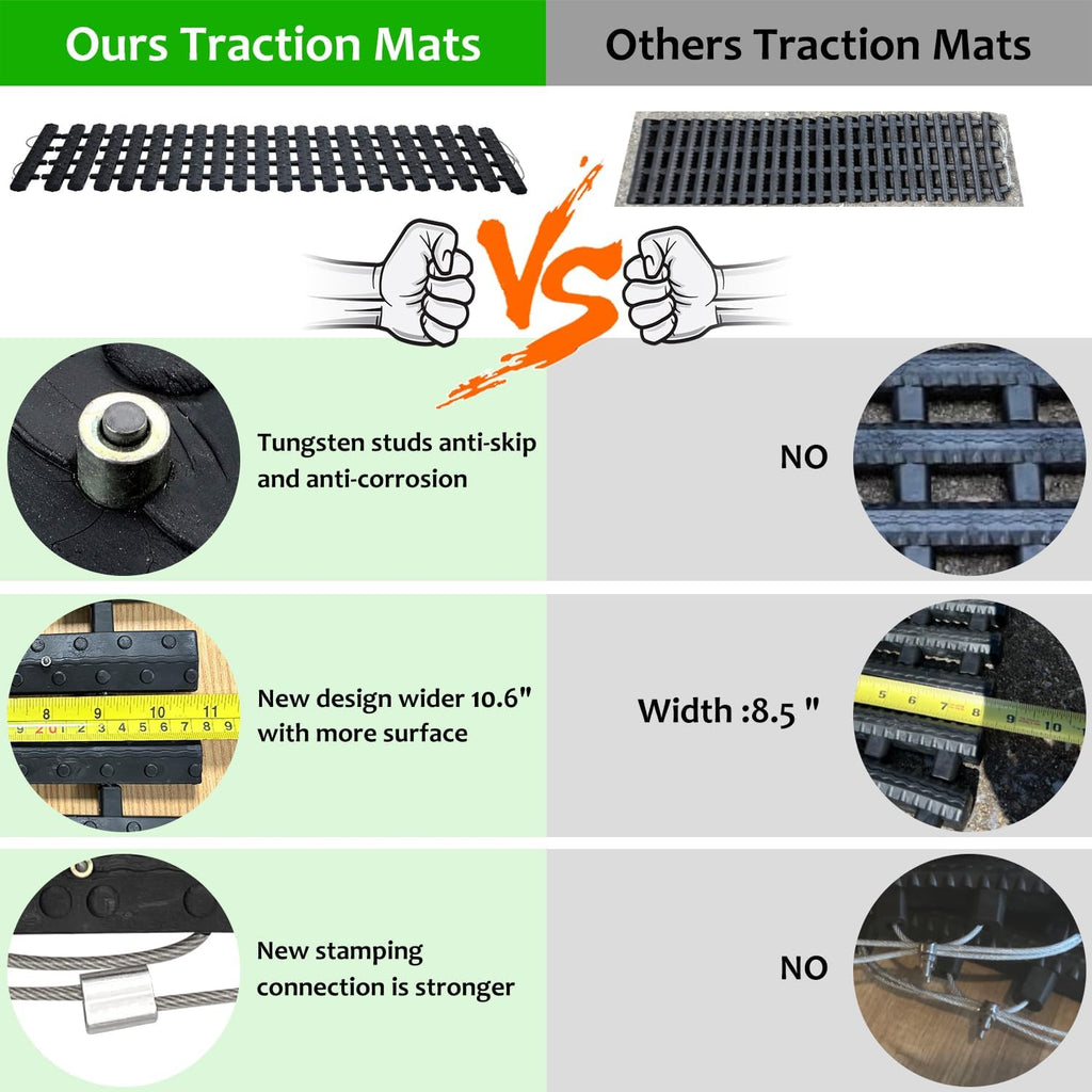 Portable Vehicle Recovery Traction Mat Tracks for Car/Truck in Mud, Snow, Ice，Sand Emergency Strong Grasping Strength