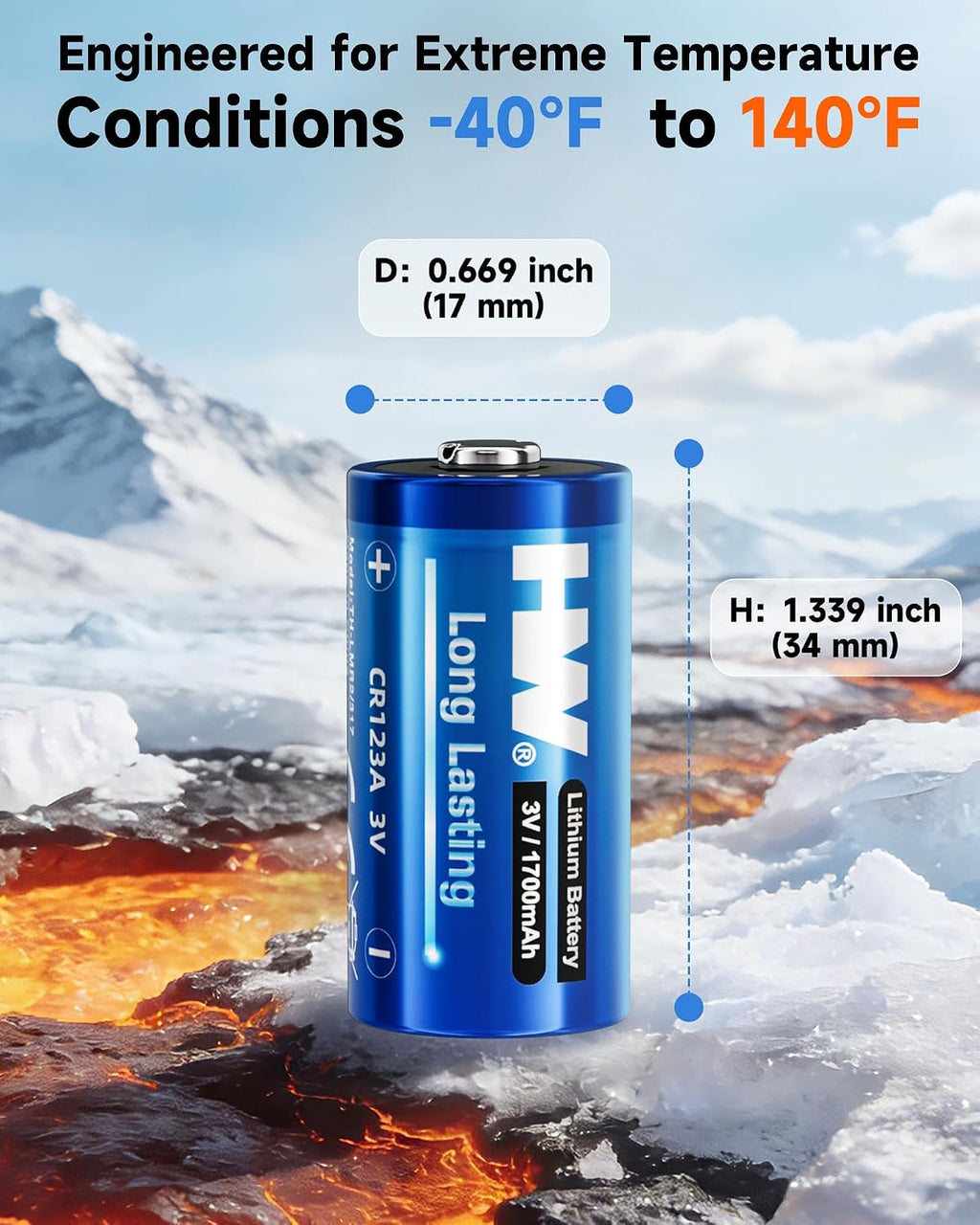CR123A 3V Lithium Battery, [24-Pack] 1700mAh High Capacity CR17345, 3 Volt 123 Batteries for Fire Alarm/Range