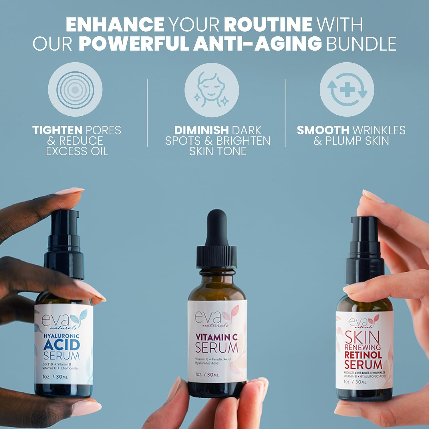 Anti-Aging Serum Set – Vitamin C, Retinol & Hyaluronic Acid Serums for Face, Hydrating Bundle for Skin, Fine Lines