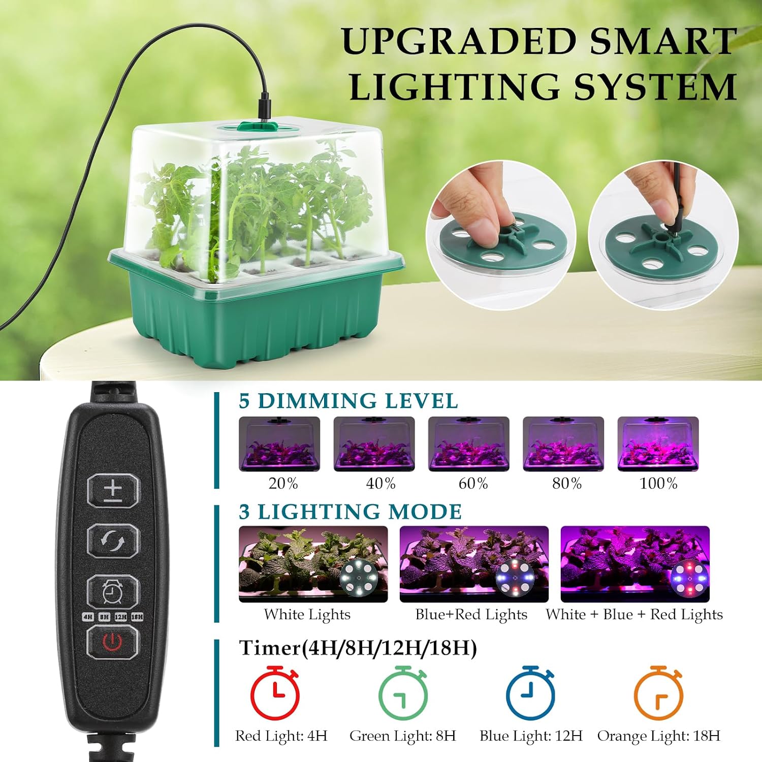 Seed Starter Tray with Grow Light, 60 Flexible Cells 5 PCS Seed Starter Kit, Reusable Seedling Starter Trays with