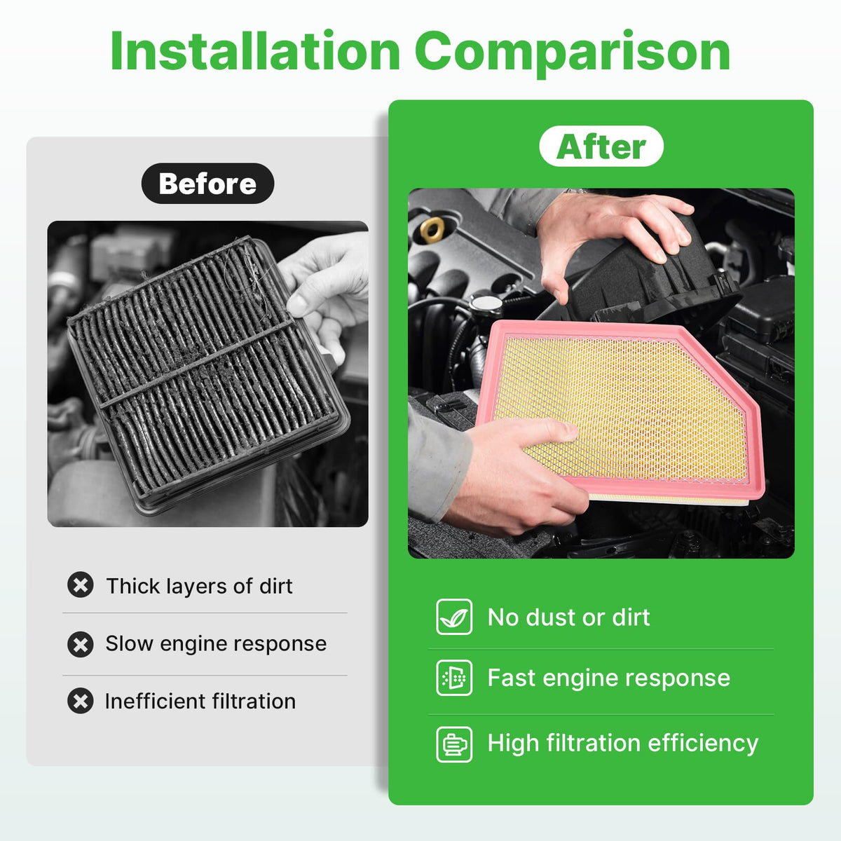 Engine+Cabin Air Filter Fit for 2020-2026 Silverado 2500HD/3500HD