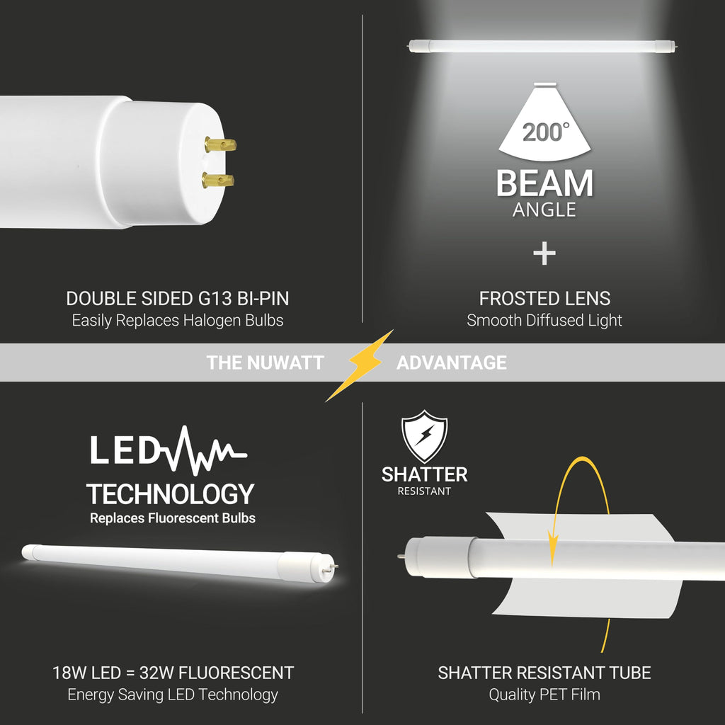30 Pack T8 LED Bulbs 4 Foot Dimmable, 5000K, Single/Dual Ended, UL