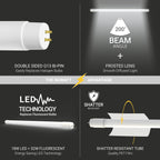 30 Pack T8 LED Bulbs 4 Foot Dimmable, 5000K, Single/Dual Ended, UL