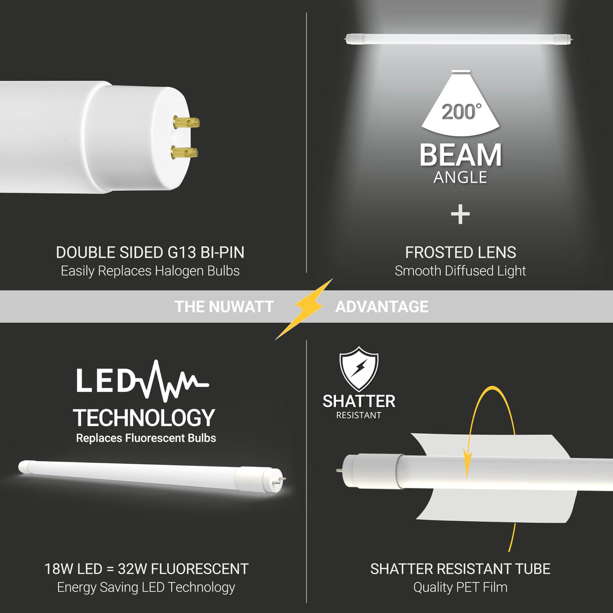 30 Pack T8 LED Bulbs 4 Foot Dimmable, 5000K, Single/Dual Ended, UL