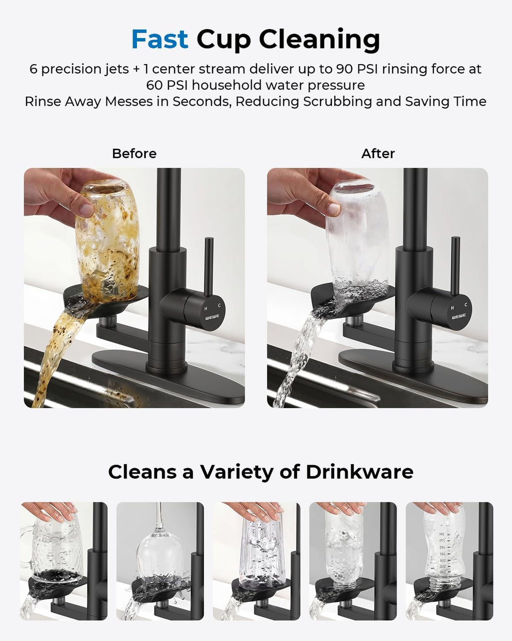 Kitchen Faucet with Glass Rinser, Pull Down Sparyer, 3 Water Modes