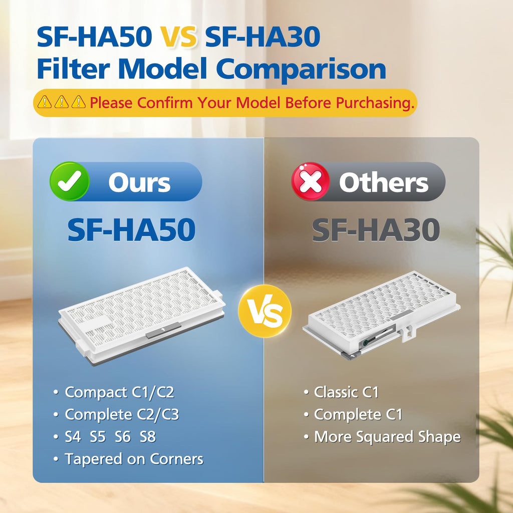 4 Pack SF-HA 50 Replacement Filter Compatible with Miele Vacuum Cleaner