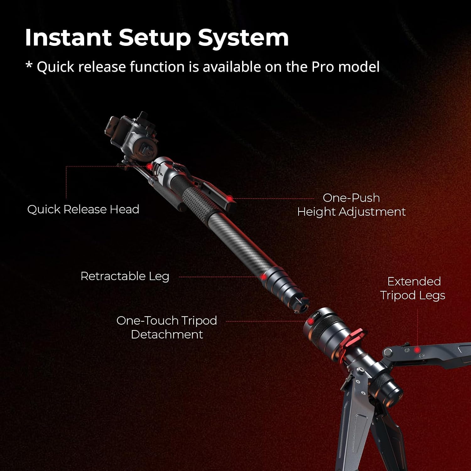 68.9"/ 175cm Carbon Fiber Video Monopod for Camera | One-Button Lift & Lock, Video Fluid Head Max. Playload 5kg/