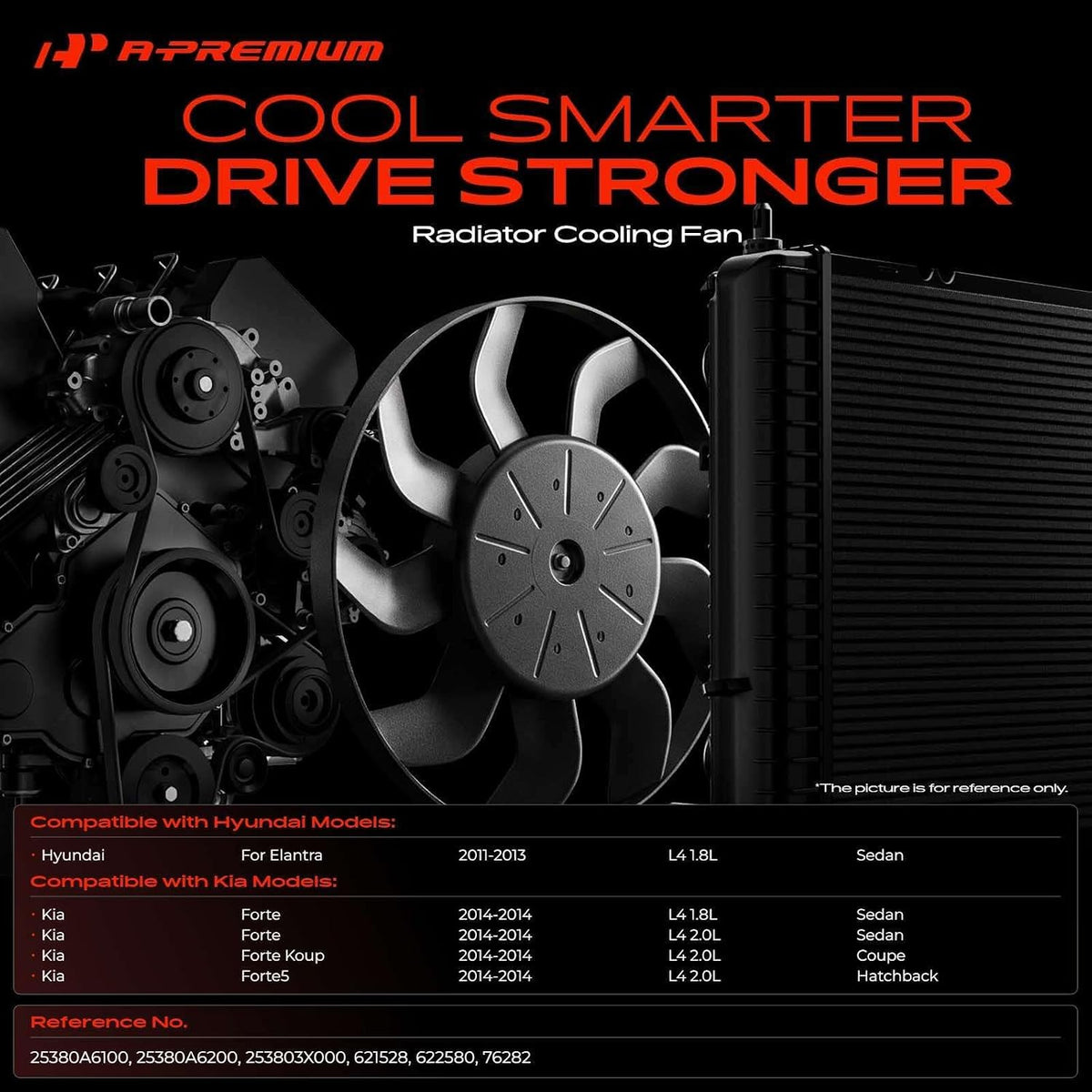 A-Premium Engine Radiator Cooling Fan Assembly