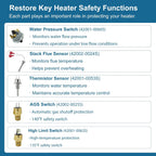 Pool Heater Repair Kit Compatible with Pentair MasterTemp Max-E-Therm