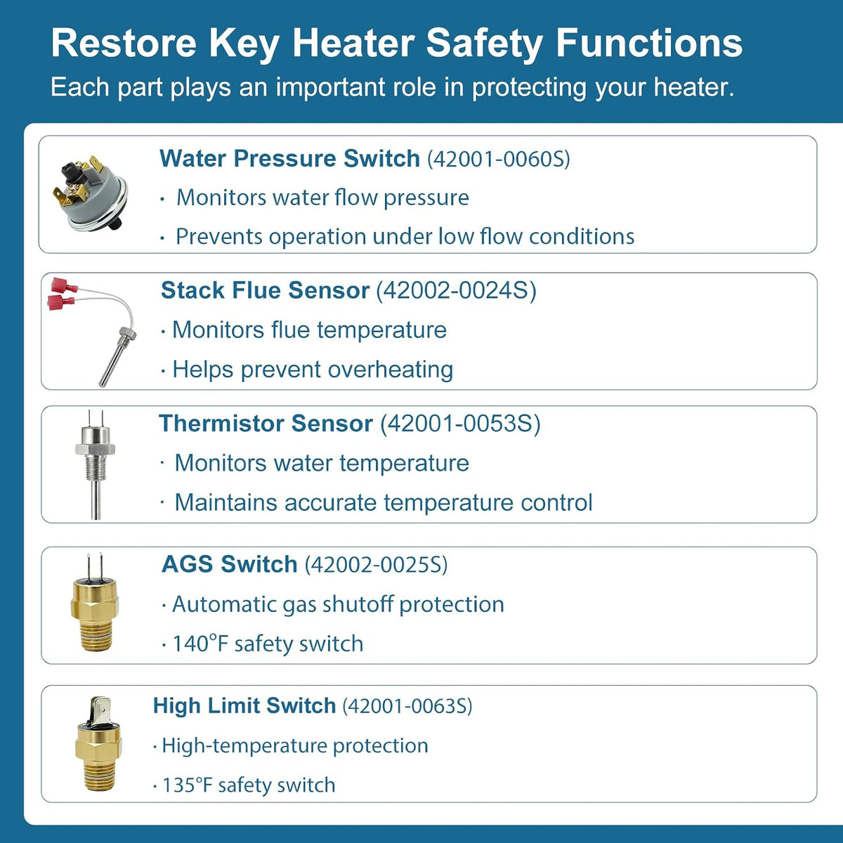 Pool Heater Repair Kit Compatible with Pentair MasterTemp Max-E-Therm