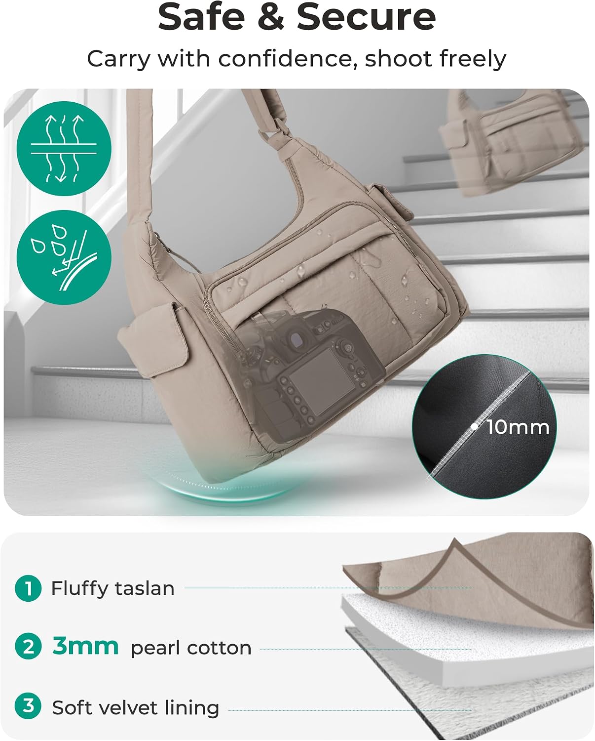 2 in 1 Puffy Camera Bag for Photographer Everyday Shoulder Bag | Camera Sling Bag with Pockets Crossbody Bag Digital