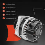 A-Premium Alternator, 12V 130A 6-Groove Pulley CW, Compatible with Saturn