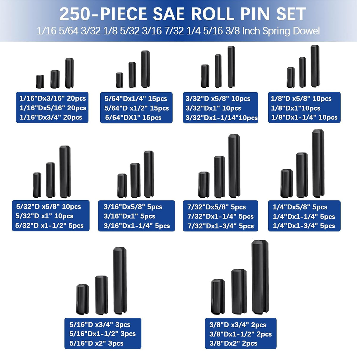 SAE Roll Pin Set, 250 Pcs Roll pin Assortment, Slotted Spring Pins