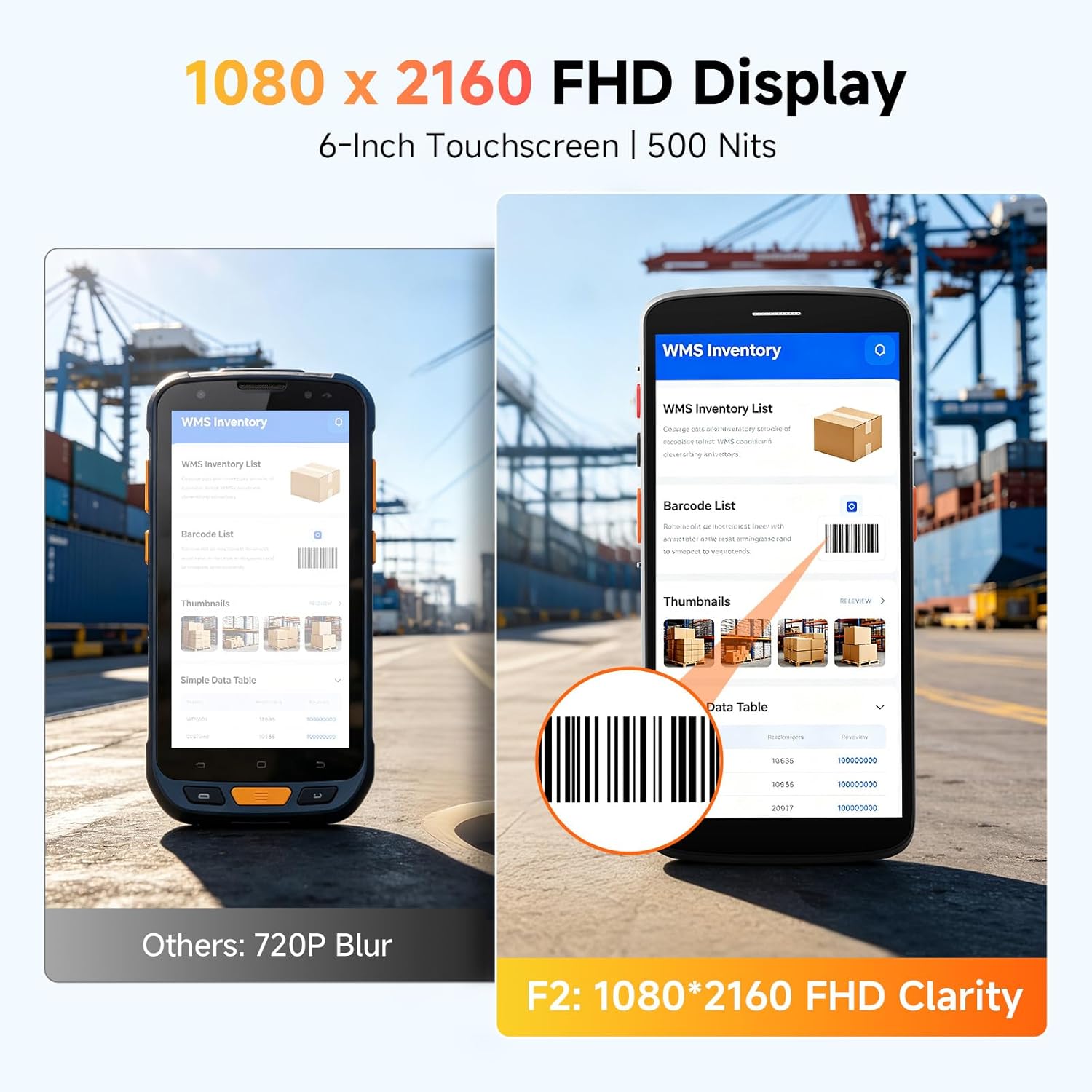Android 15 Barcode Scanner F2, 6-Inch Handheld PDA with Zebra SE4710 | IP67 Rugged, 4.92 FT Drop Tested, 5050mAh