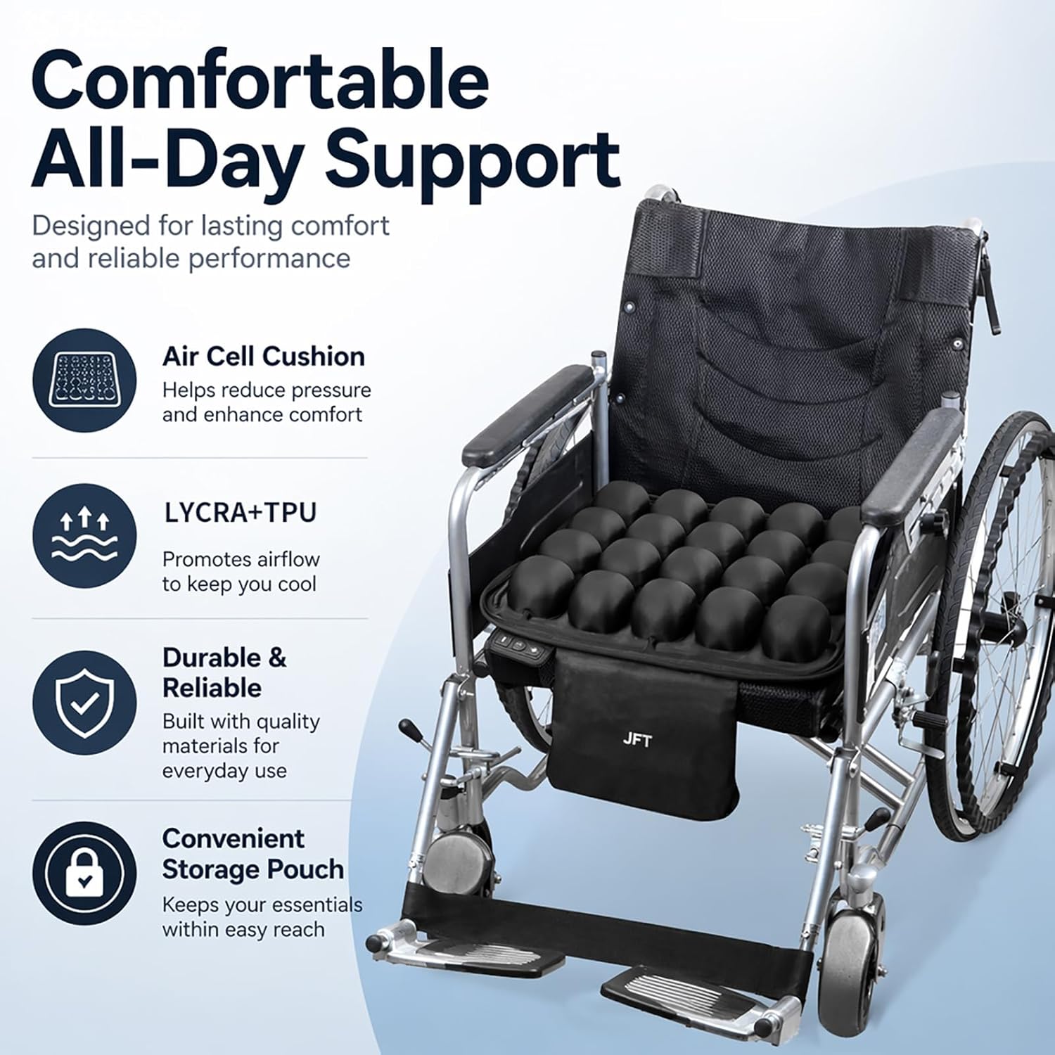 Automatic Inflatable Massage Seat Cushion for Wheelchairs, Office Chairs & Car Seats,Air Pads for Tailbone Pain