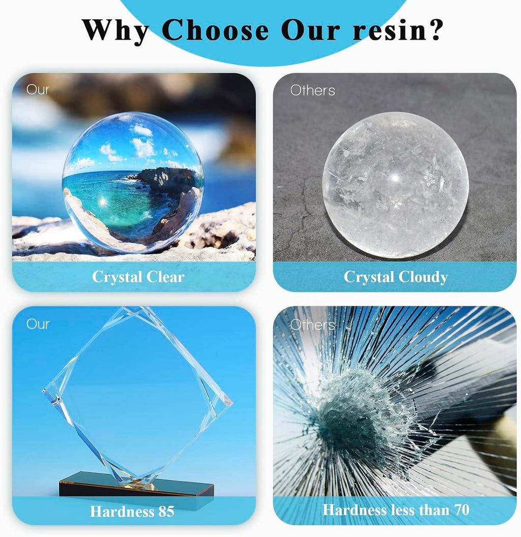 Epoxy Resin, 32OZ Epoxy Resin Crystal Clear, Not-Yellowing No-Bubble, Self Leveling Easy Pour/Mix 1:1 Casting Kit &