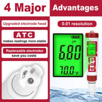 pH Meter for Water, 4 in 1 EC PPM Temp pH Tester for Hydroponic | TDS Water Tester for Drinking Water, Digital pH