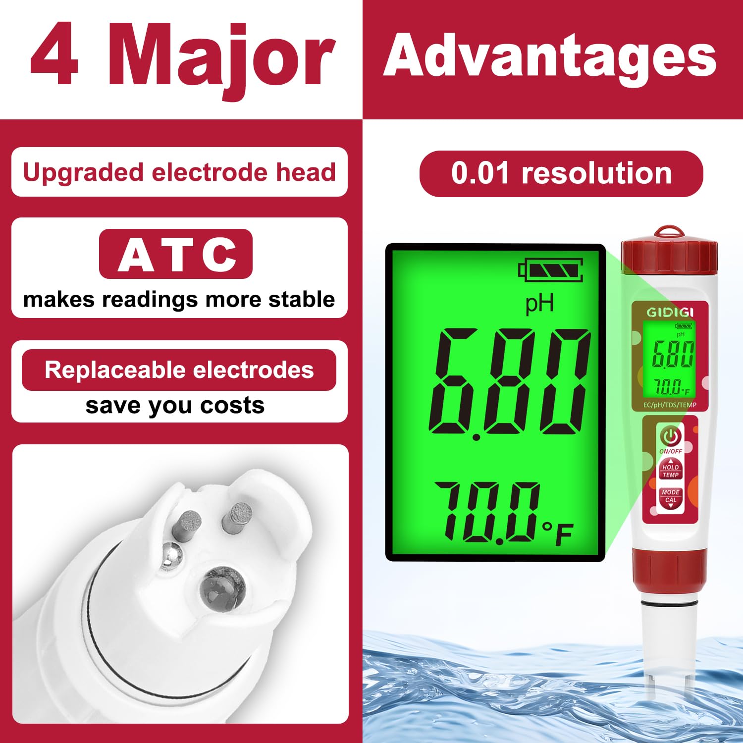 pH Meter for Water, 4 in 1 EC PPM Temp pH Tester for Hydroponic | TDS Water Tester for Drinking Water, Digital pH