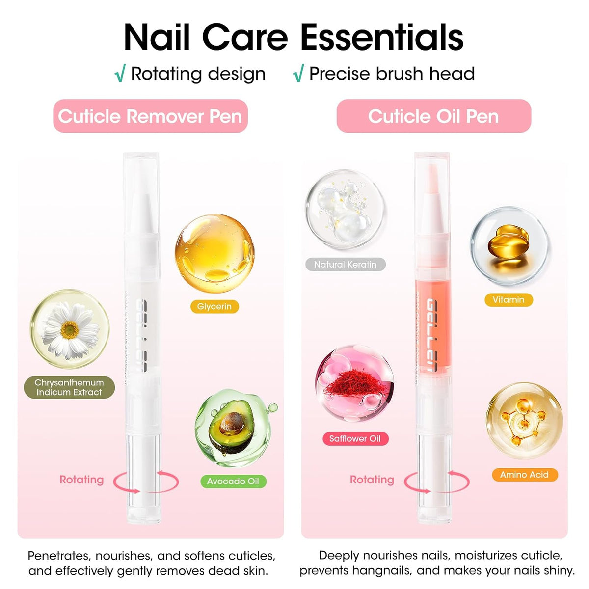 Nail Care Kit with 10PCS Manicure Tools: Nail Strengthener Sakura