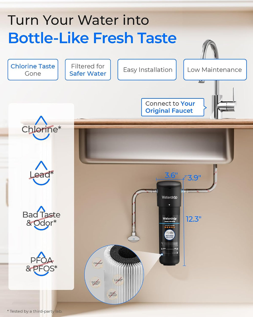 10UA Under Sink Water Filter System, NSF/ANSI 42 Certified 1 Year