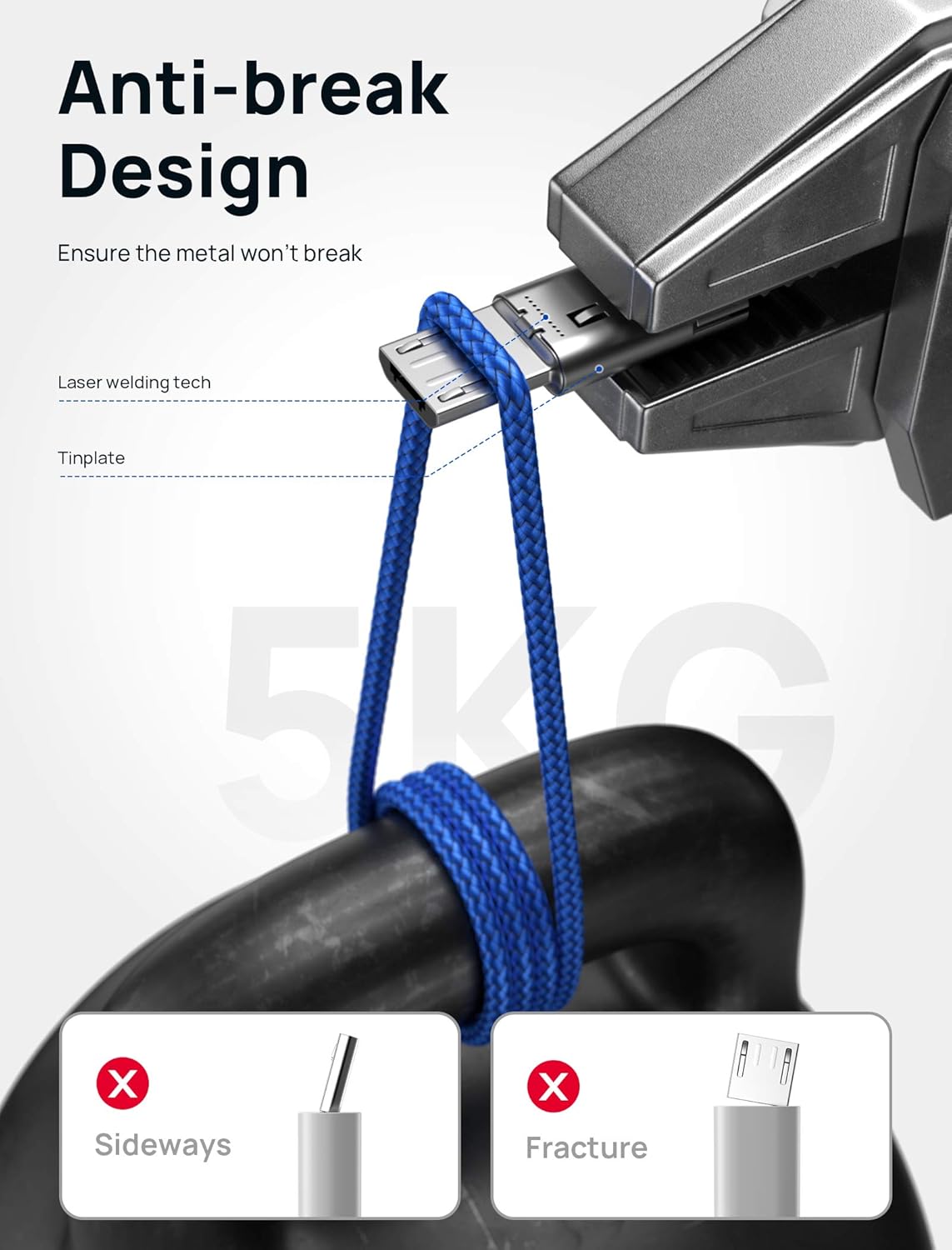Micro USB Cable for Android, (2-Pack 6.6FT) Kindle Charger Cord Replacement, Nylon Braided USB Micro Charging Cable