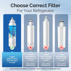 ADQ73613401 Water Filter, Replacement for LG LT800P, LT800PC,2PACK