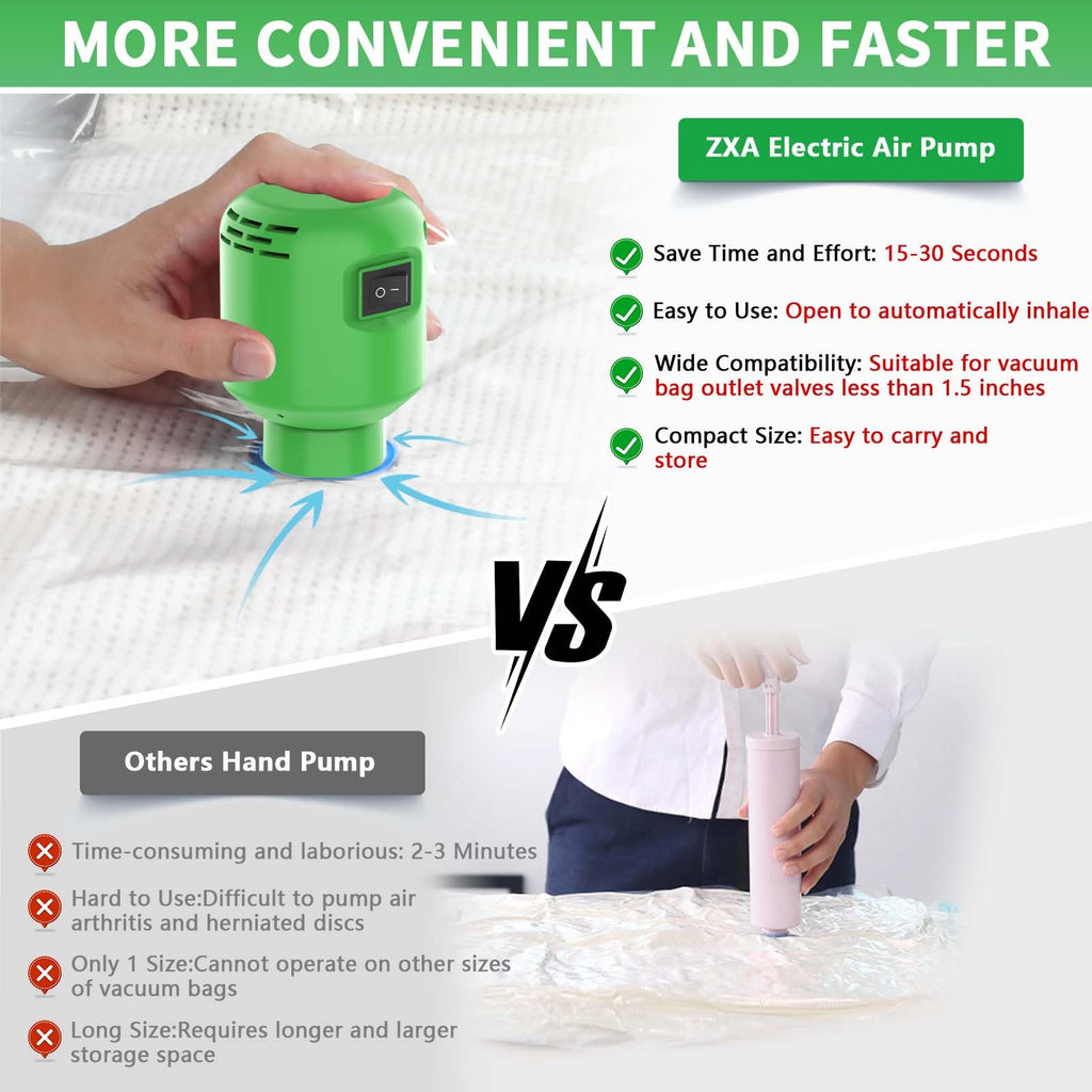 Electric Pump for Vacuum Storage Bags