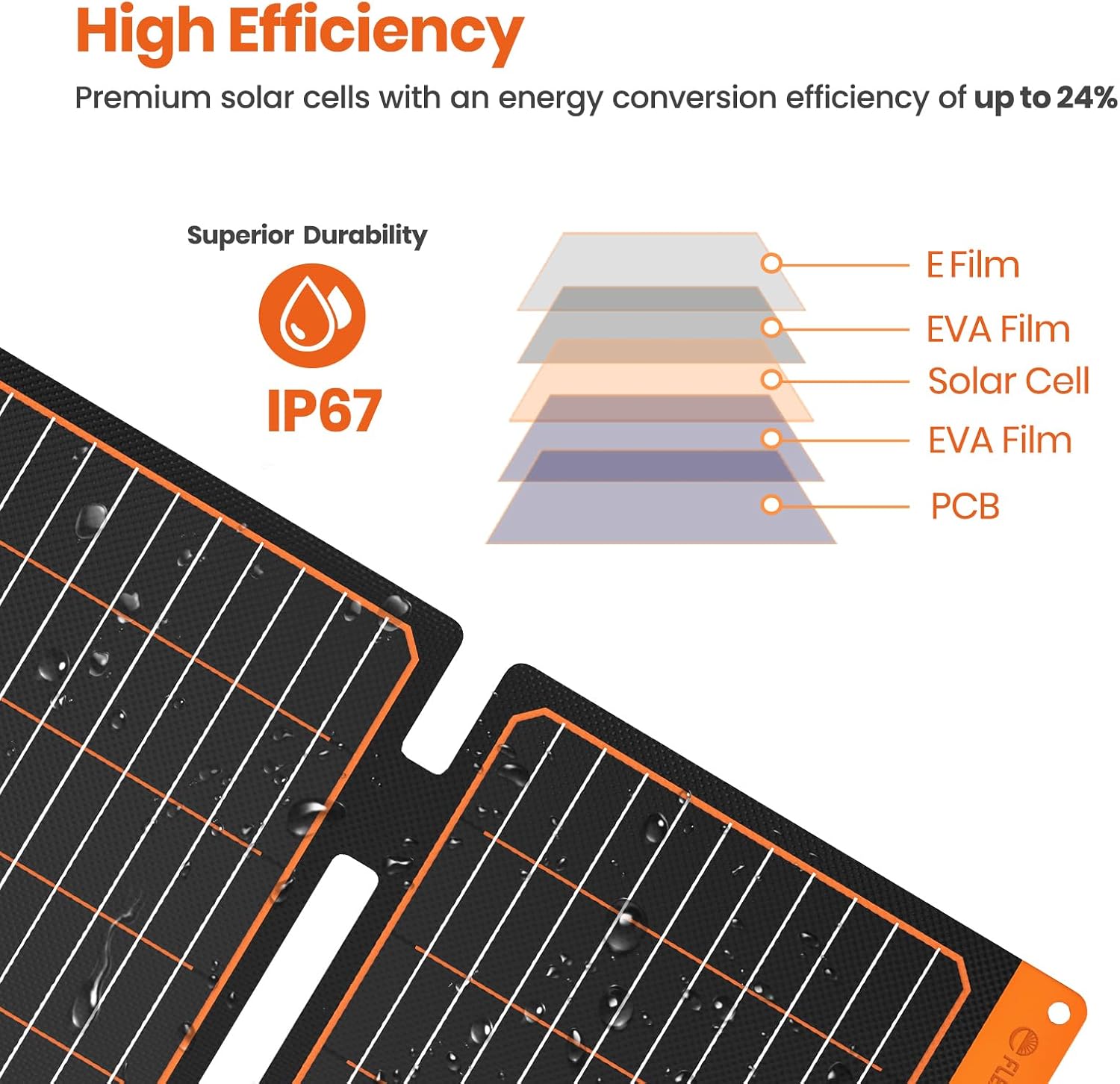 60W Foldable Portable Solar Panel Charger IP67 Waterproof | with PD3.0 USB-C, QC3.0 USB-A & DC; Power Emergency