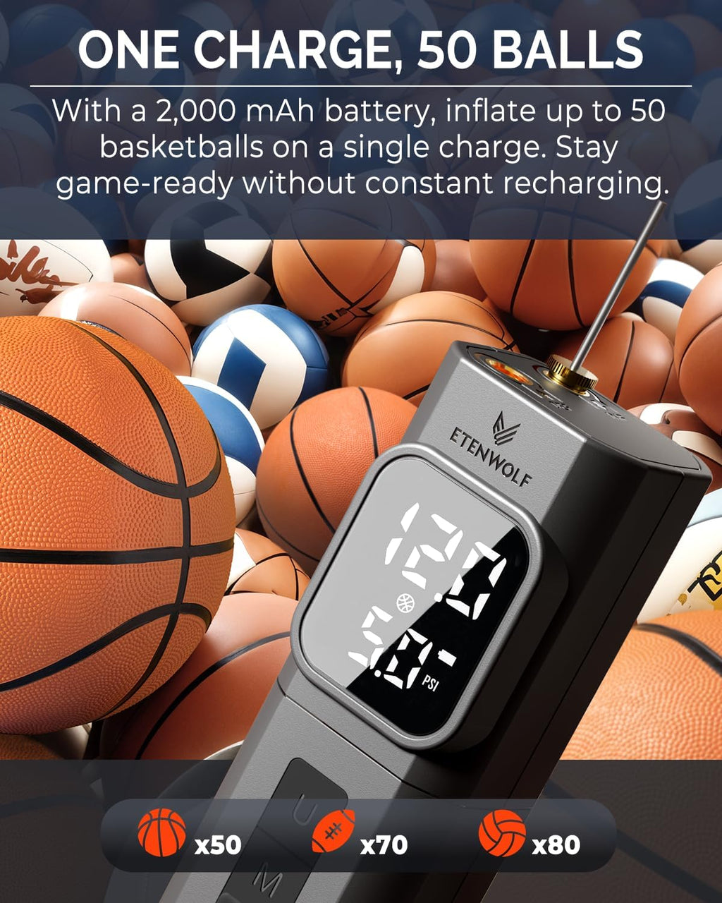 P200 Electric Ball Pump 2000mAh Air Pump for Sports Balls | with Preset Gauge and Digital LCD Display, Fast Inflation