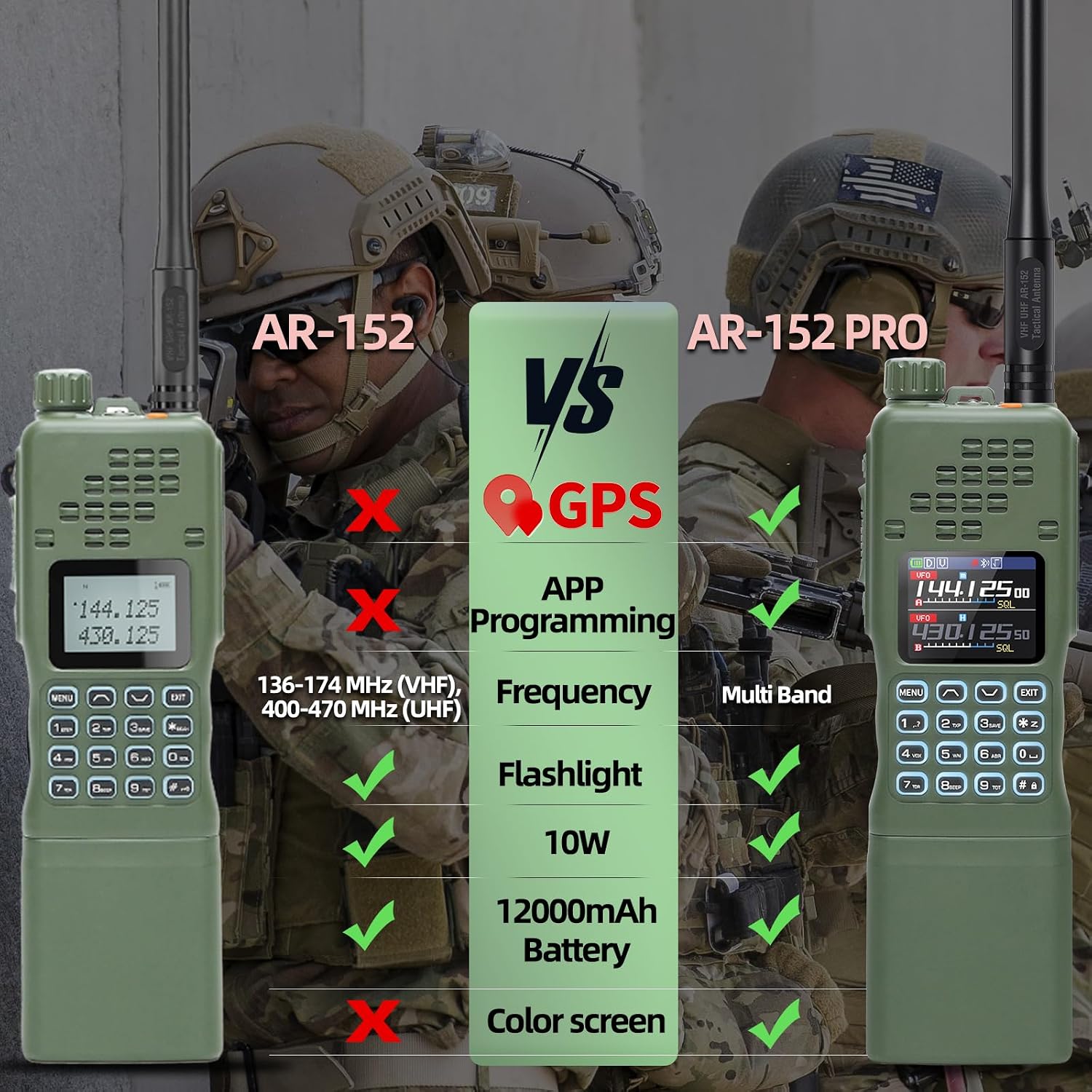Radio Ham Radio Handheld AR-152 PRO 10W Rechargeable Walkie Talkies Long Range AR-5RM Two Way Radio NOAA Weather