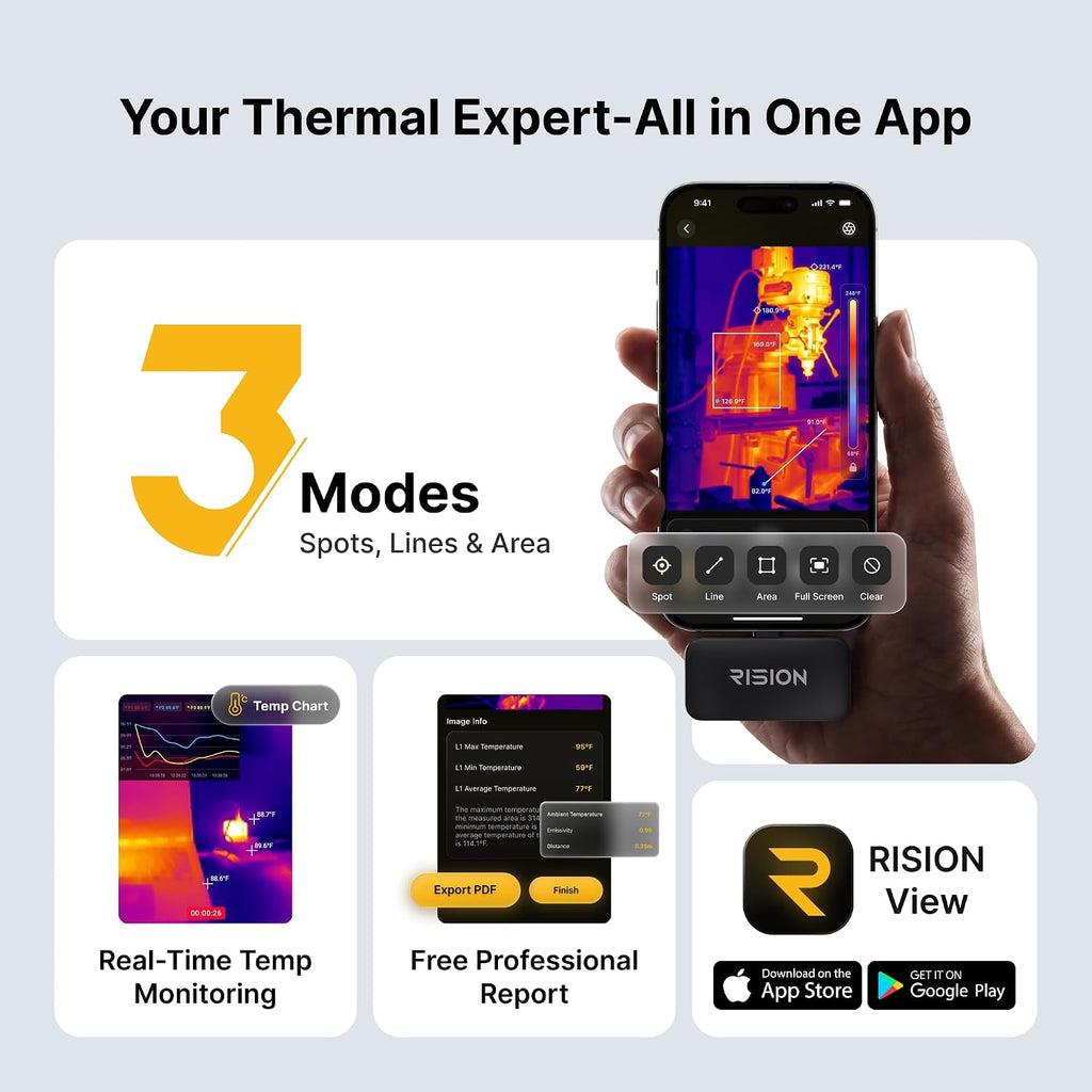 RISION Magic Thermal Camera, 320x240 QuadIR, Hot/Cold Spot Track, Live Temp