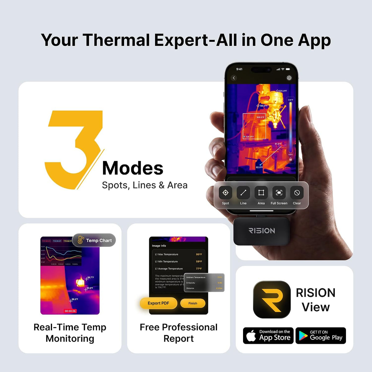 RISION Magic Thermal Camera, 320x240 QuadIR, Hot/Cold Spot Track, Live Temp