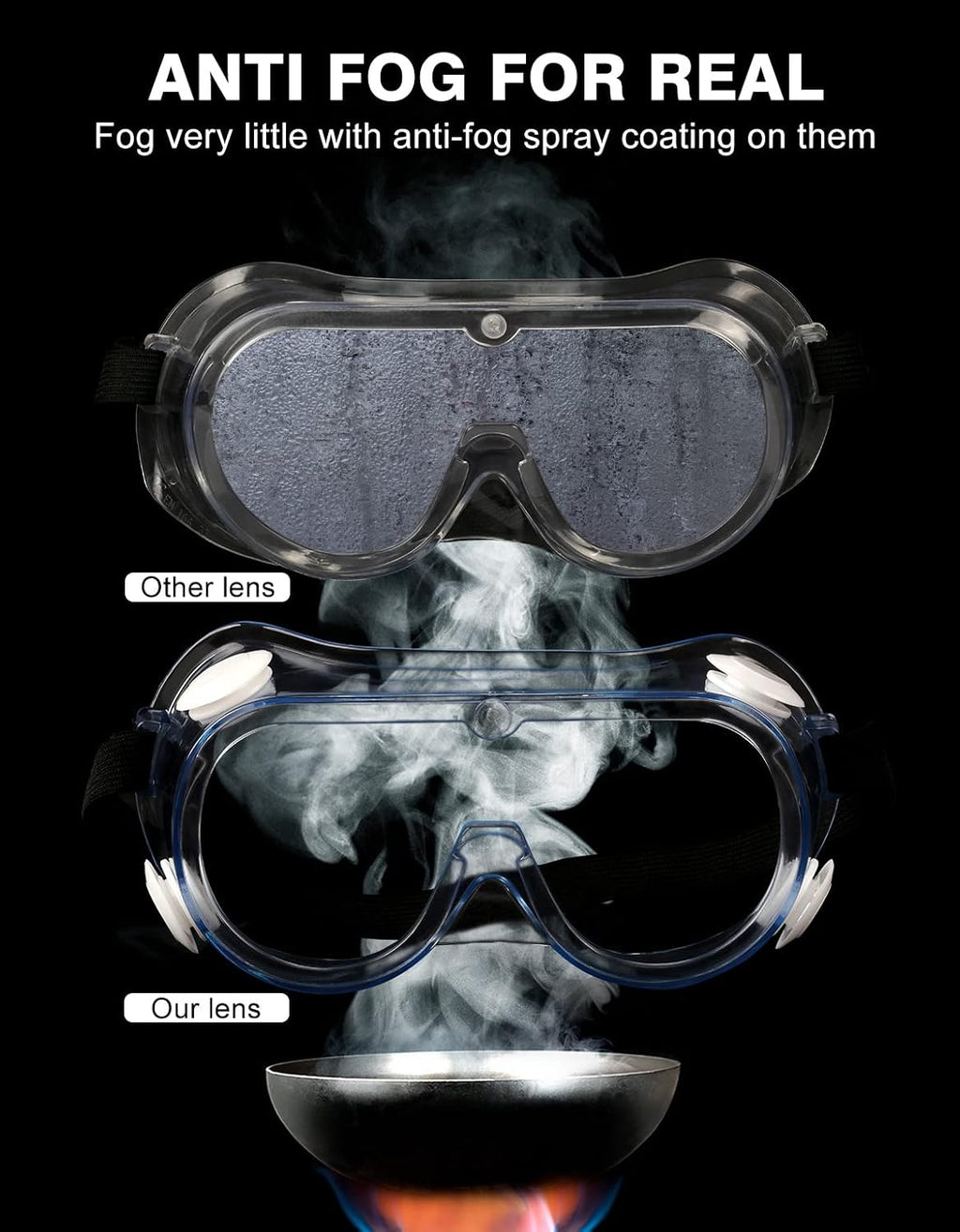 Safety Goggles ANSI Z87.1 Anti-Fog Protective Lab Goggles Chemistry | Comfortable Soft Edge Design, Certified