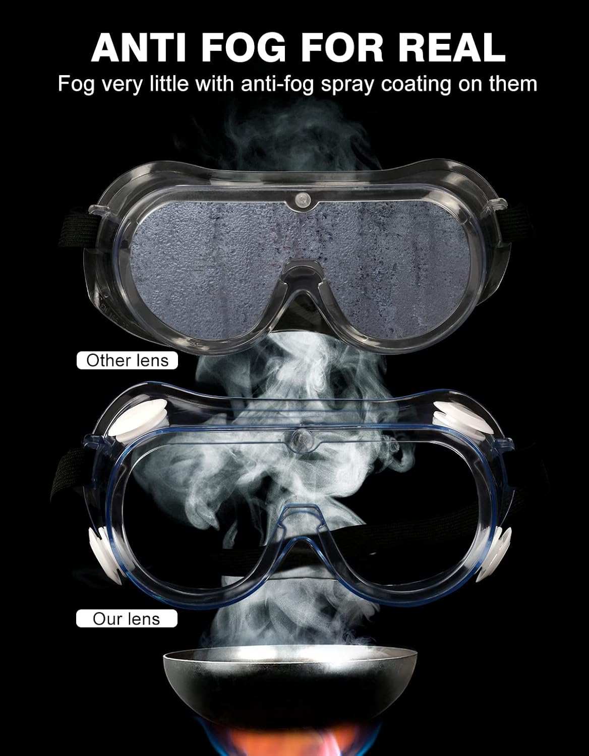 Safety Goggles ANSI Z87.1 Anti-Fog Protective Lab Goggles Chemistry | Comfortable Soft Edge Design, Certified
