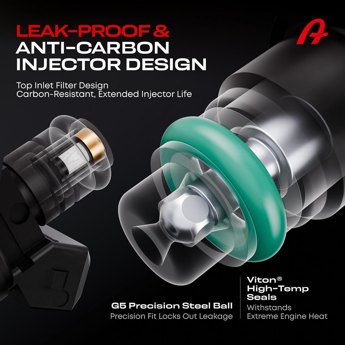 Fuel Injectors Compatible with 2.2L 2.4L Chevy Saturn Pontiac