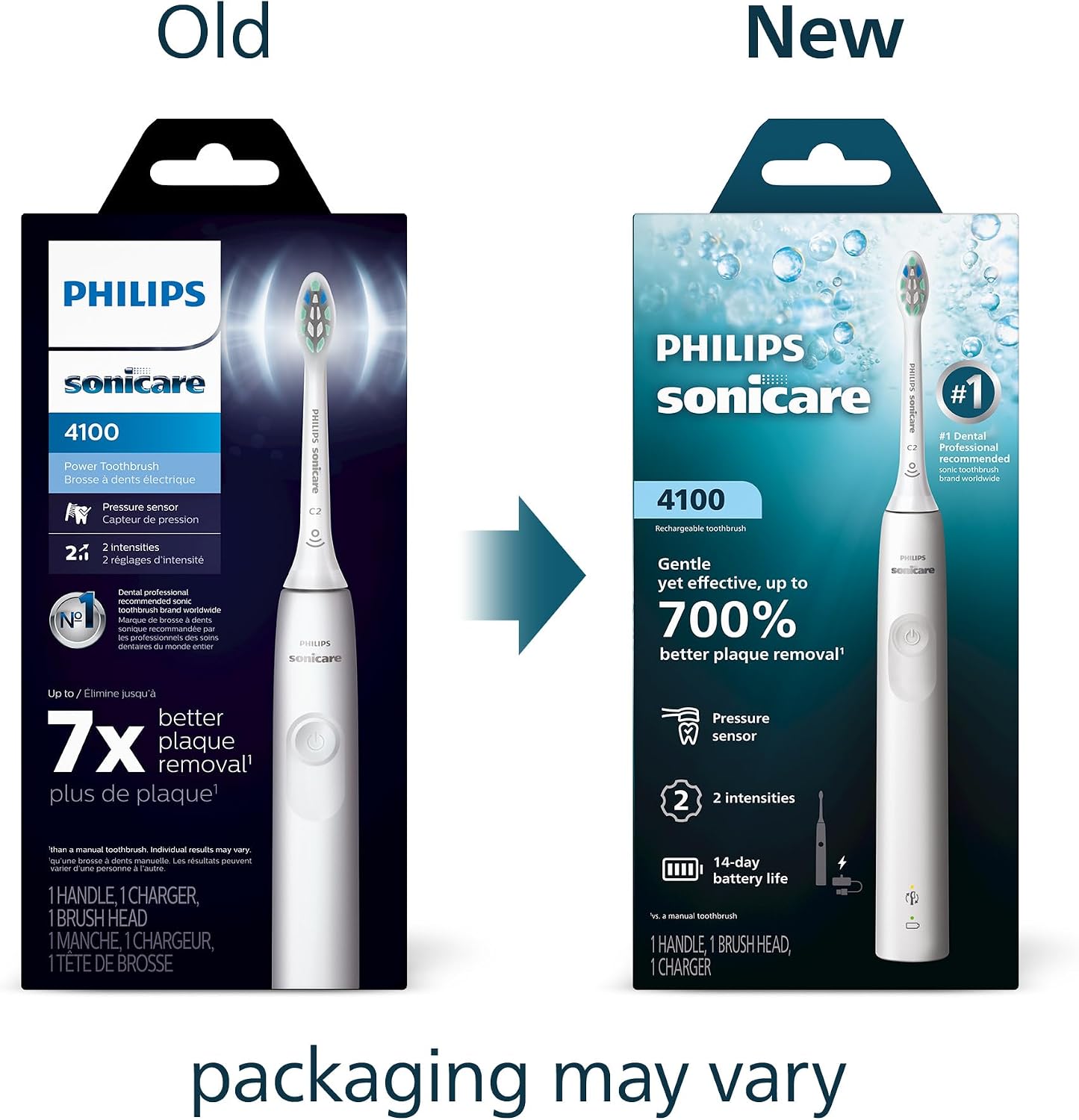 4100 Series Electric Toothbrush - Sonic Toothbrush with Advanced Sonic Technology, Pressure Sensor, Two Intensity