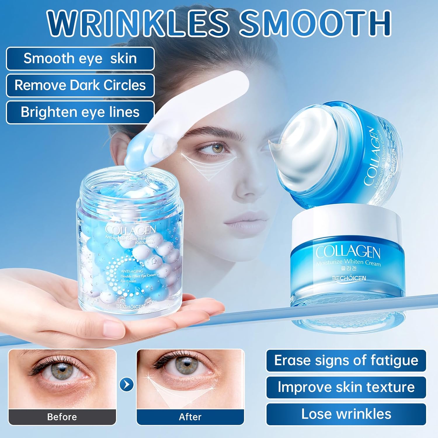 Collagen Skincare Set for Women – 7Pcs Face Care Kit with Cleanser,Toner,Serum,Eye Cream,Face Cream & Masks –