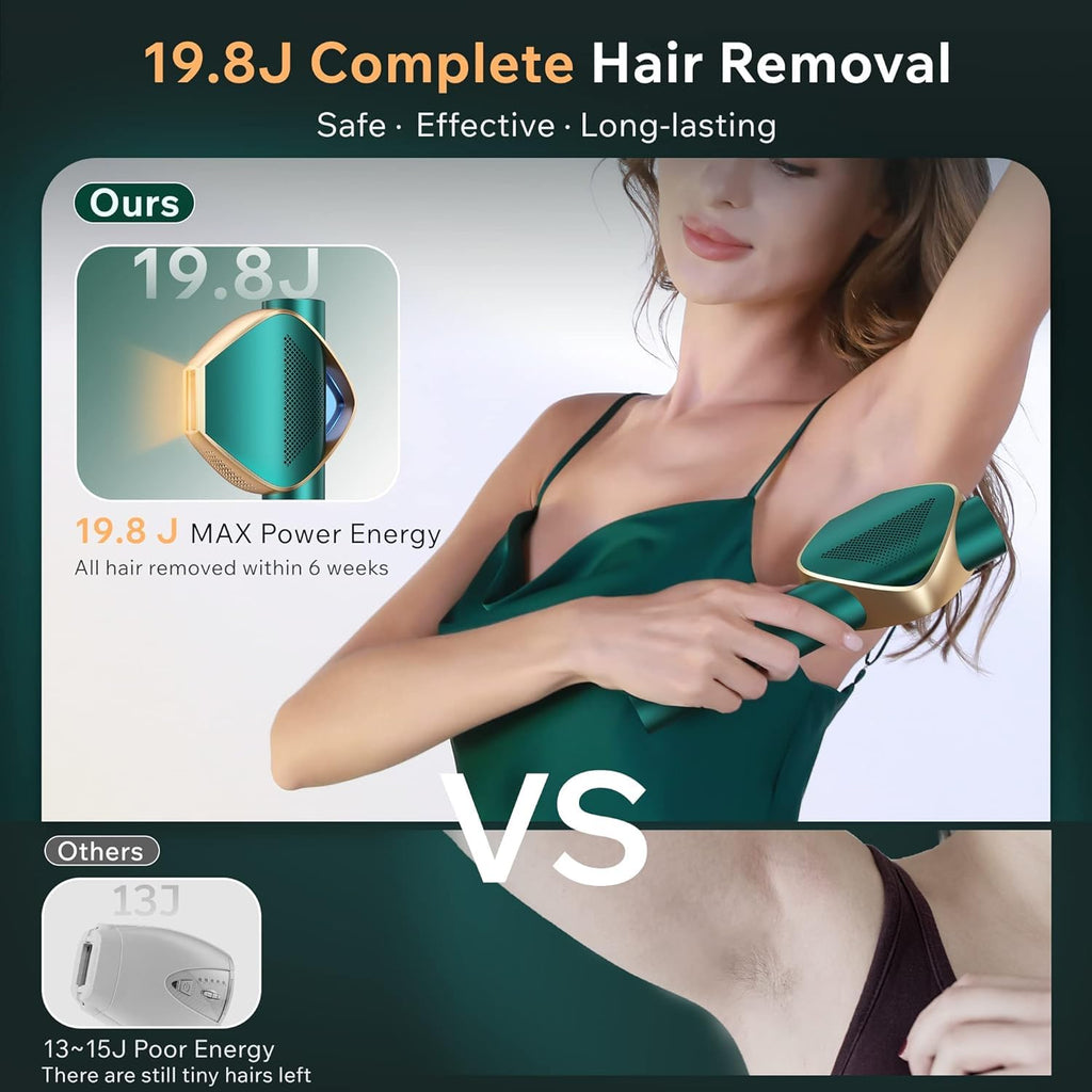 IPL Laser Hair Removal for Women and Men, Long-Lasting Results,999,999 Flashes Painless Hair Removal, 3-In-1