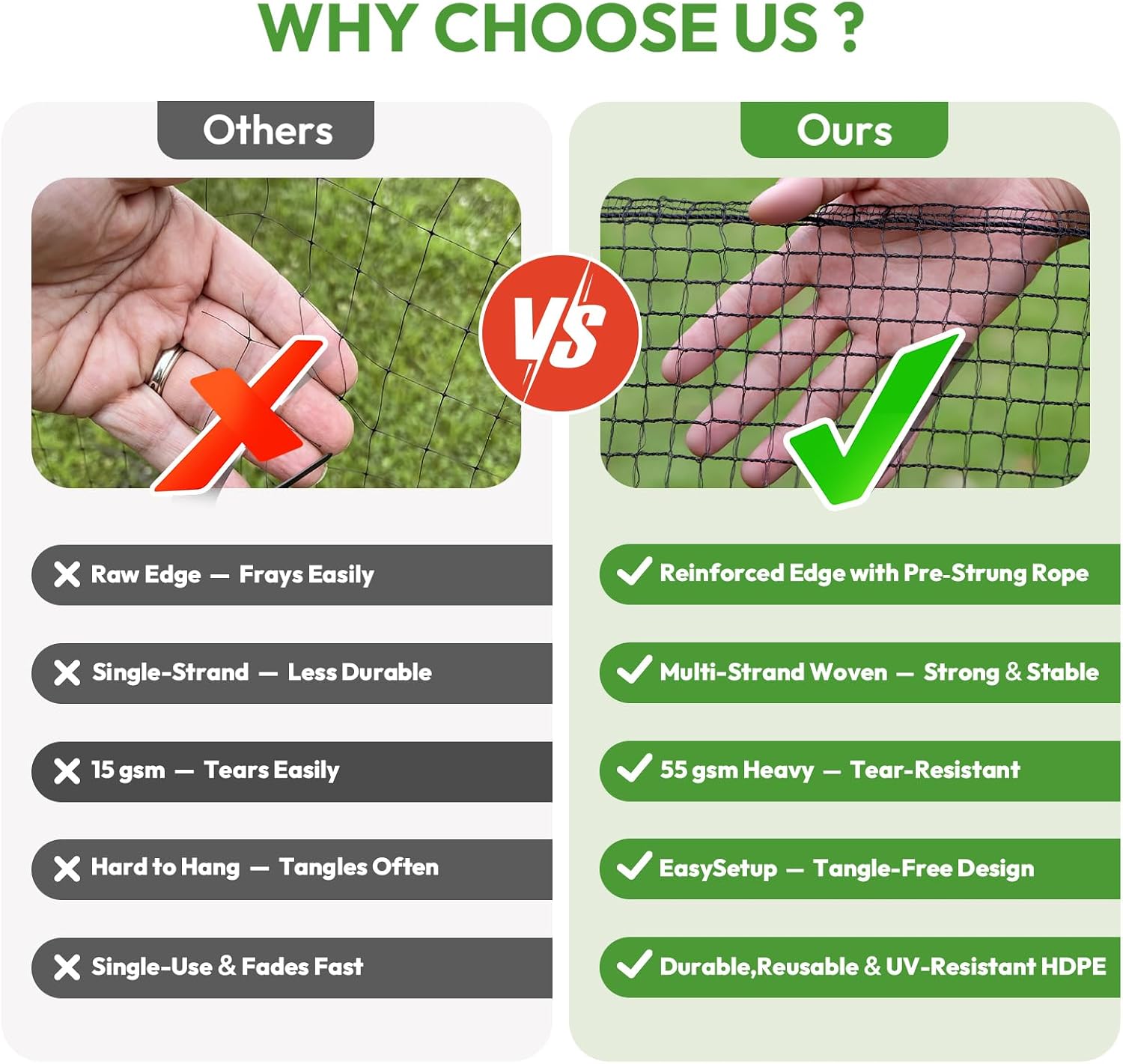 Deer Fence for Garden 4ftx50ft, Plastic Mesh Garden Fencing with Pre-Strung Reinforced Edge, Durable Temporary