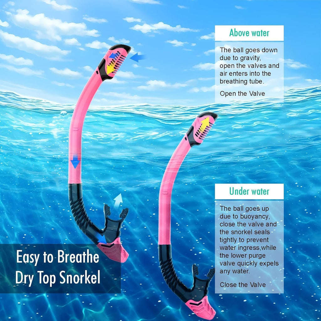 Snorkeling Gear for Adults, JRing Snorkel Mask Set with 180 Degree Tempered Glass Anti Fog Goggles Scuba Dry Top
